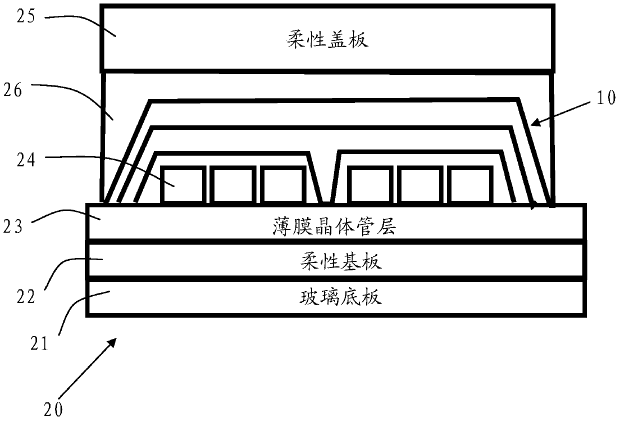 A kind of hybrid thin film and preparation method thereof, and flexible oled display