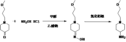 Method used for preparing prucalopride intermediate 1-(3-methoxypropyl)-4-piperidinamine