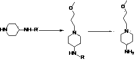 Method used for preparing prucalopride intermediate 1-(3-methoxypropyl)-4-piperidinamine