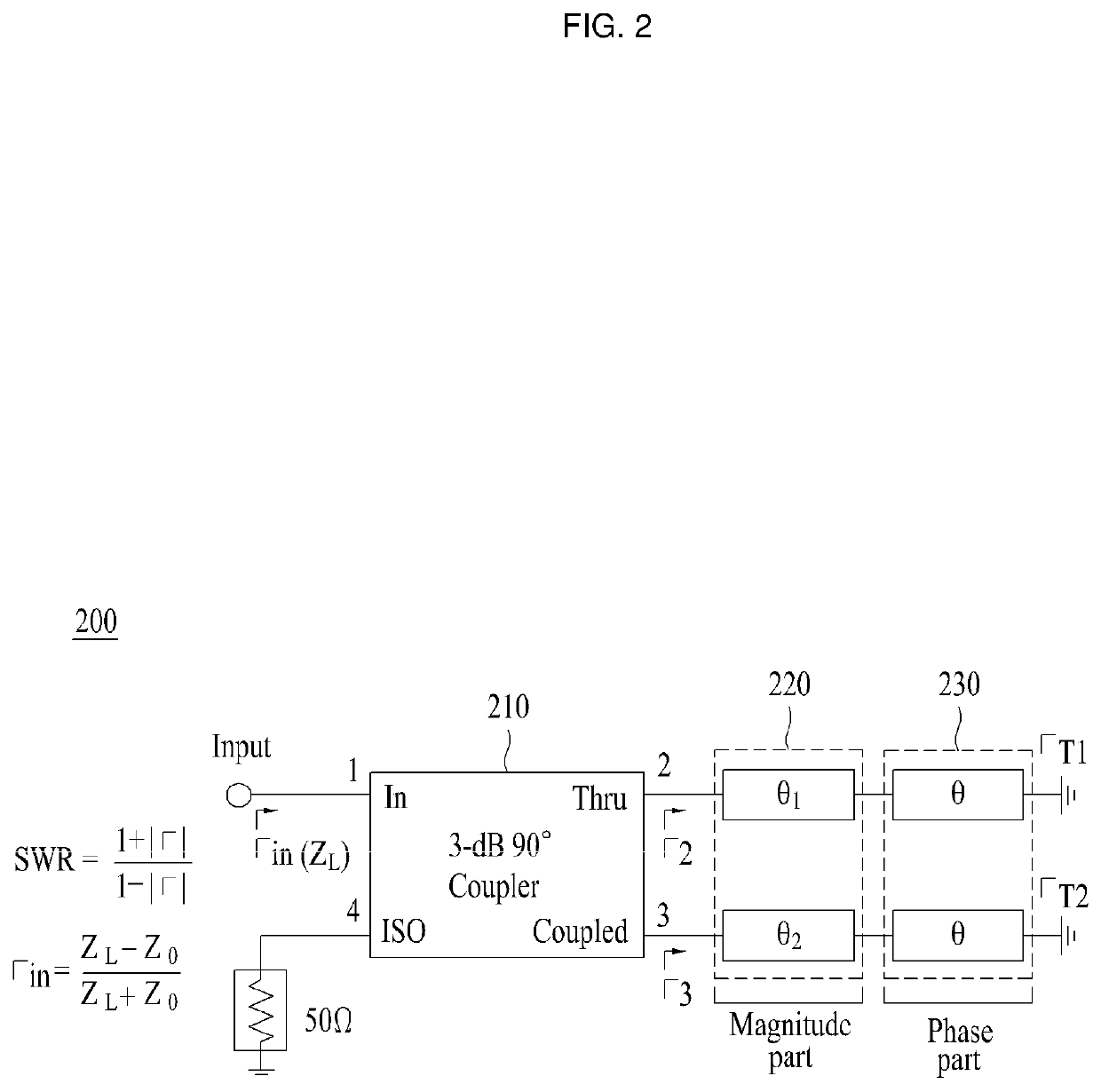 Electronic impedance tuning apparatus for measuring load-pull of mobile amplifier and electronic impedance tuning method therefor