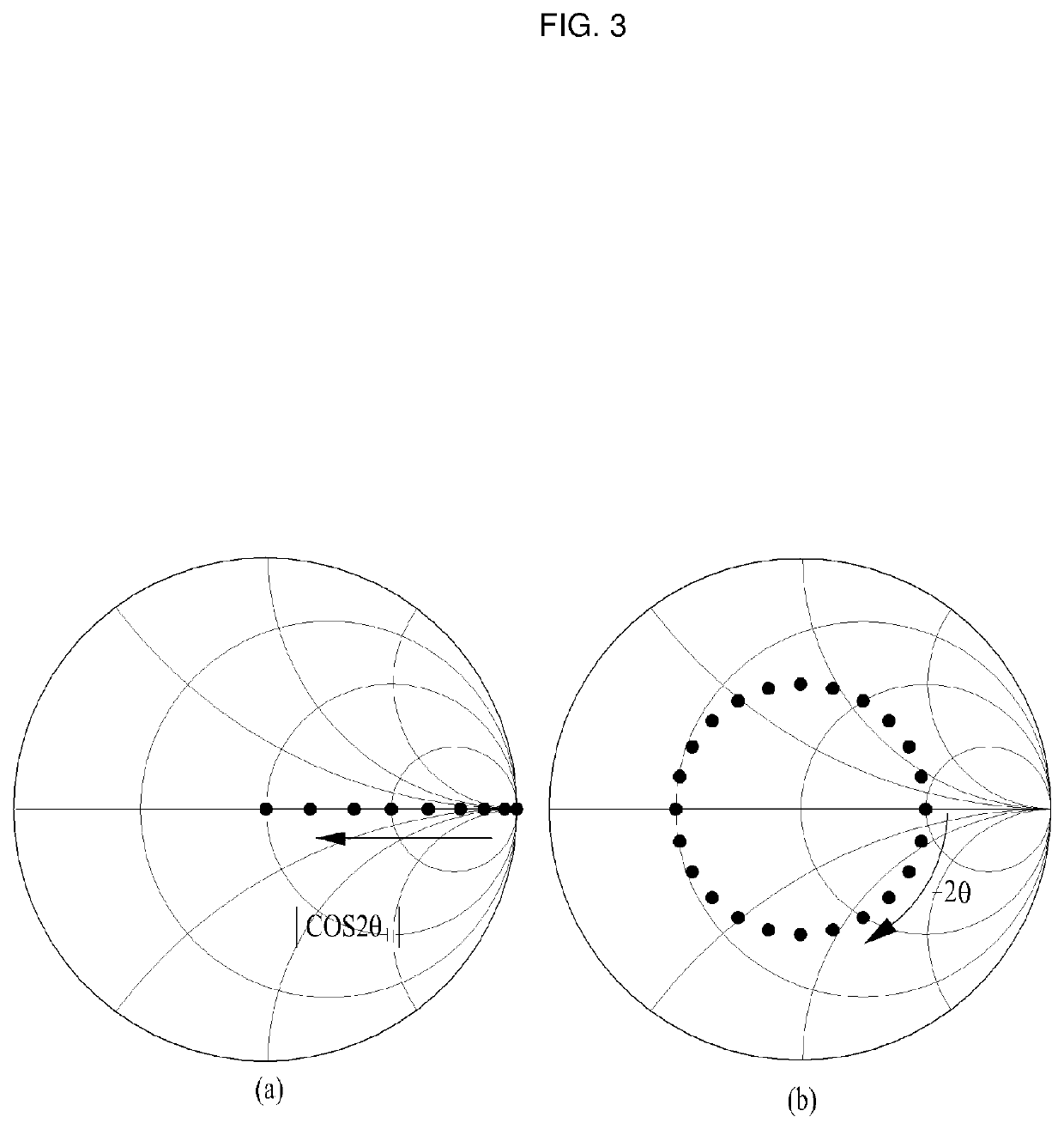 Electronic impedance tuning apparatus for measuring load-pull of mobile amplifier and electronic impedance tuning method therefor