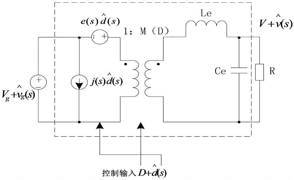 Buck-Boost circuit fault feature extraction method under variable conditions