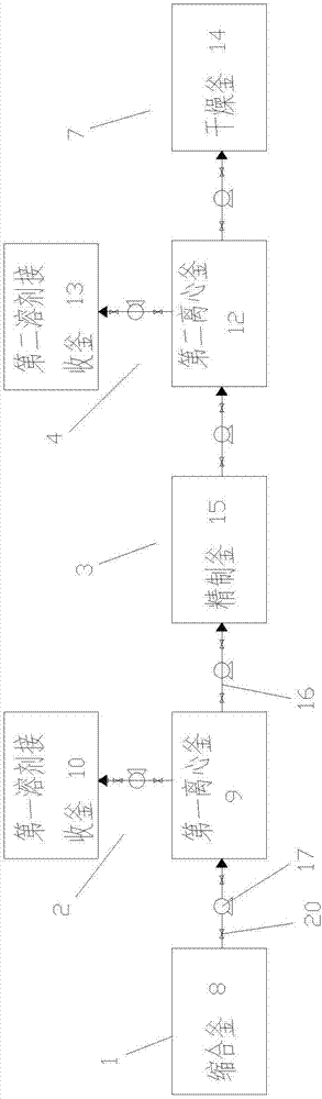 Pyraclostrobin intermediate nitrobenzene synthesizing system