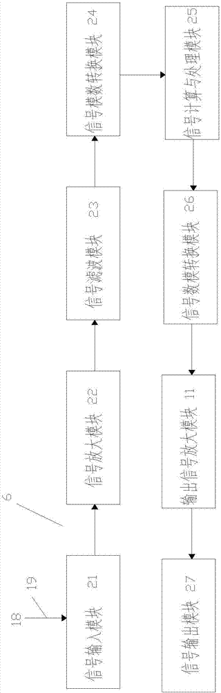 Pyraclostrobin intermediate nitrobenzene synthesizing system