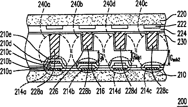 Touch control display panel