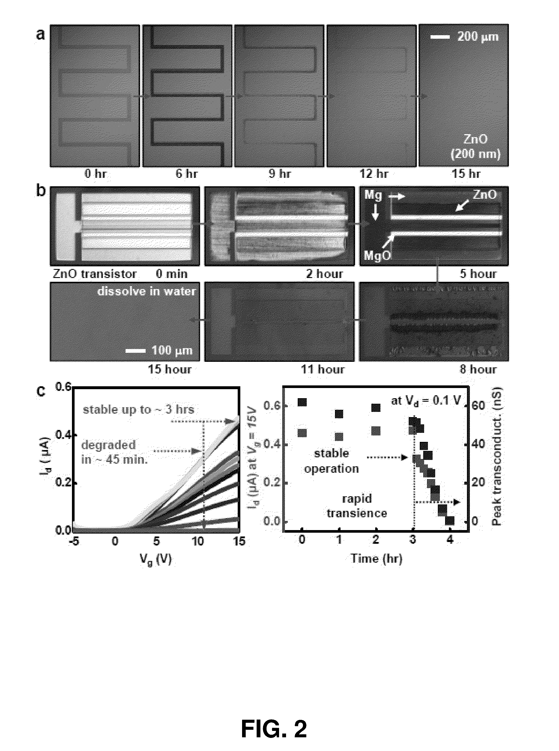 Biodegradable materials for multilayer transient printed circuit boards