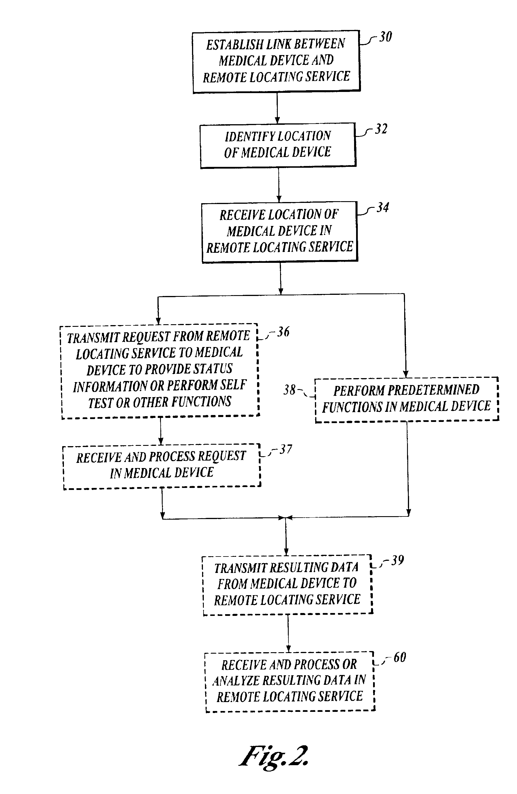 Method and system for locating a portable medical device