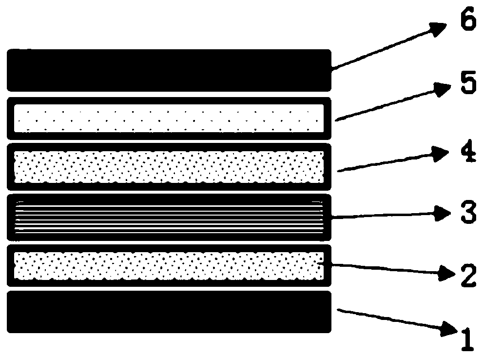 3D screen protective film and preparation method thereof
