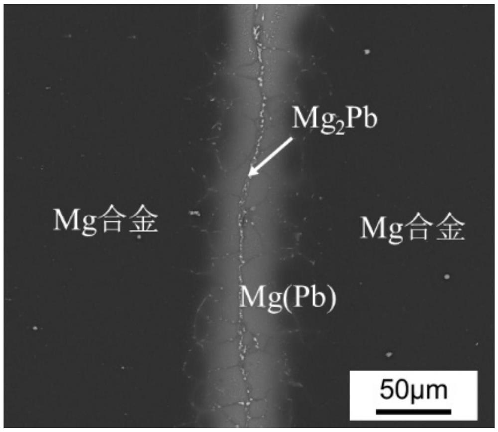 A kind of ultrasonic-assisted welding method of magnesium alloy with pure Pb as intermediate reaction material layer