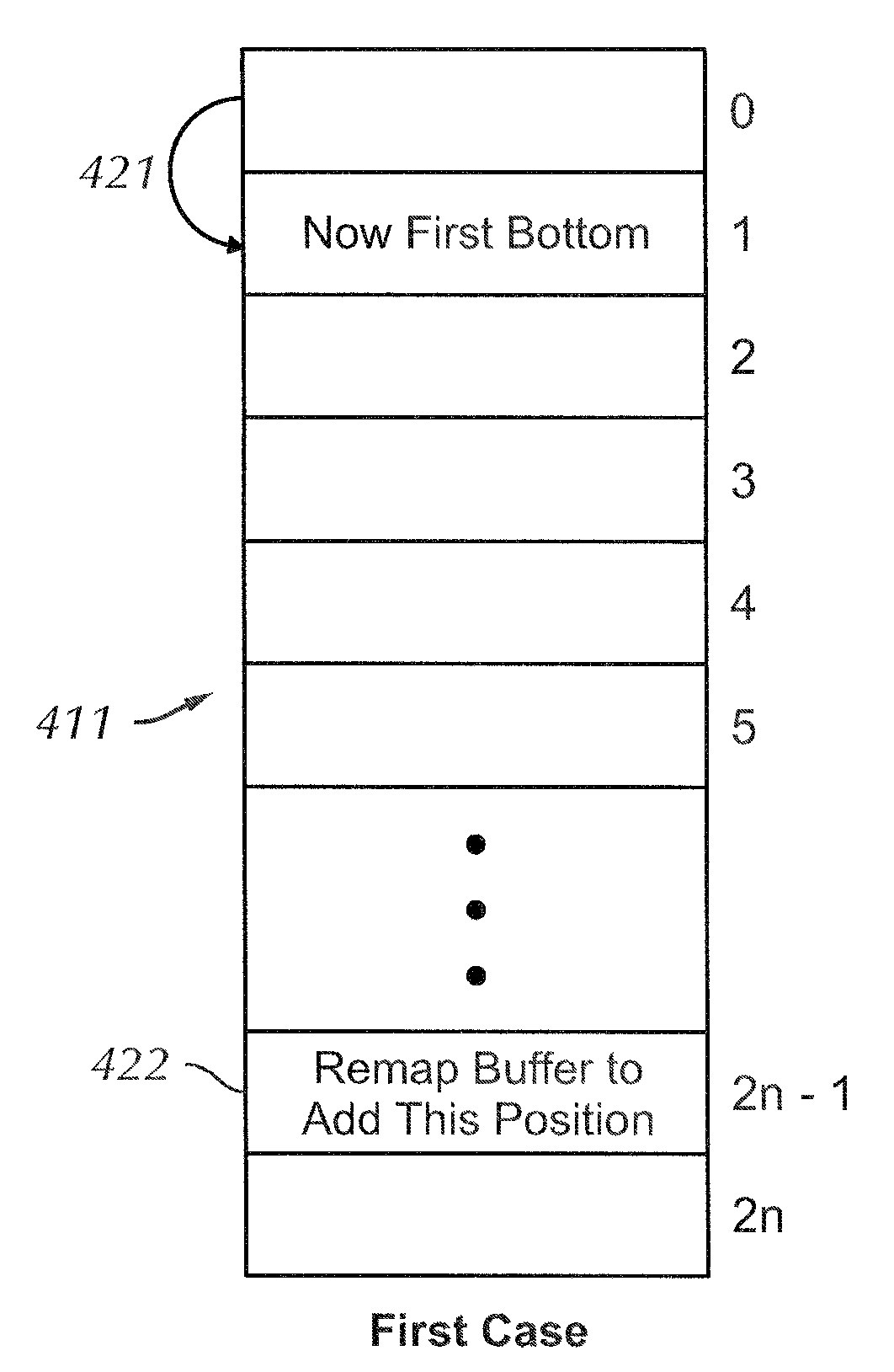 System and method for decreasing end-to-end delay during video conferencing session