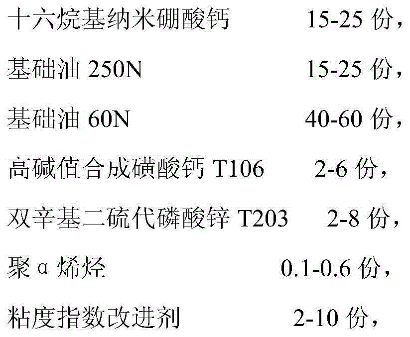 Self-changing gearbox protective agent and preparation method thereof