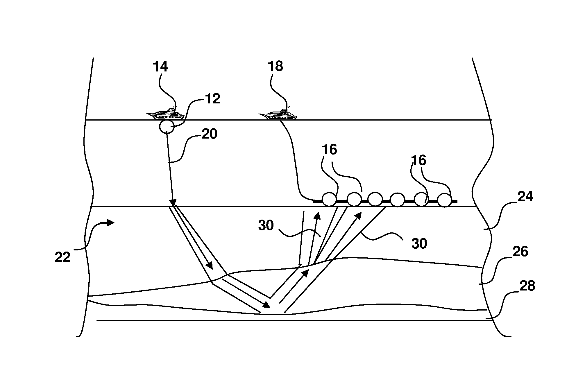 Method of, and apparatus for, full waveform inversion