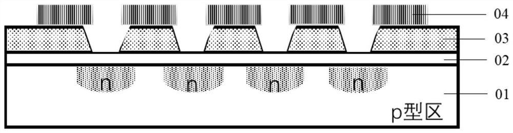 Method for leading out electrical properties of mercury cadmium telluride pn junction and detector chip