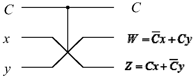 Reversible flip-flop with configurable logic function and configuration method thereof