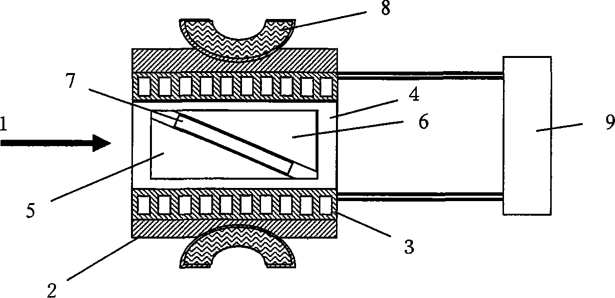 Device for improving stability of deep ultraviolet lasers