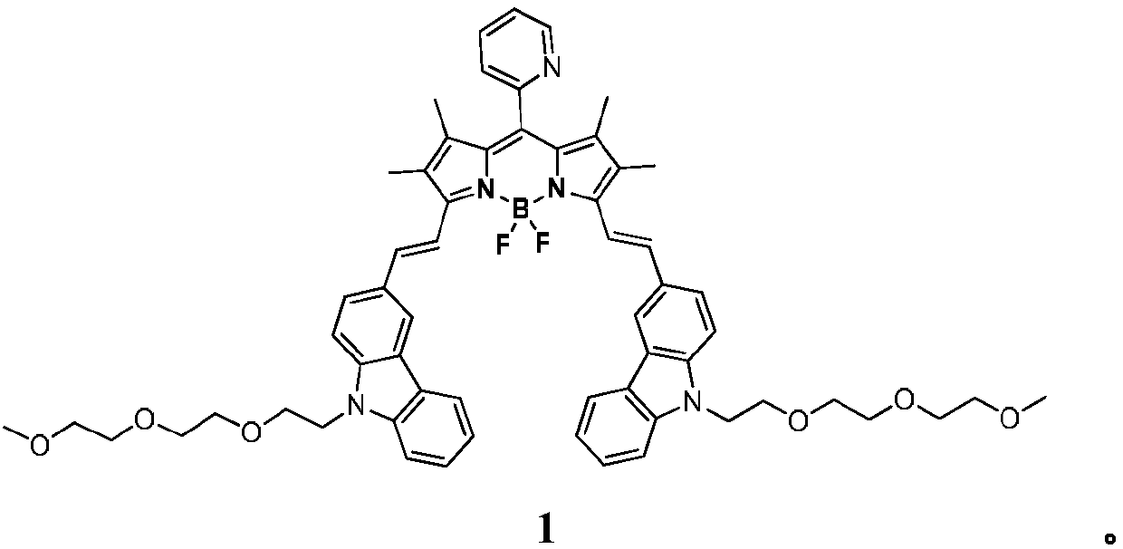 Pyridine-containing BODIPY and quaternary ammonium salt photosensitizer thereof, and preparation method and applications of quaternary ammonium salt photosensitizer