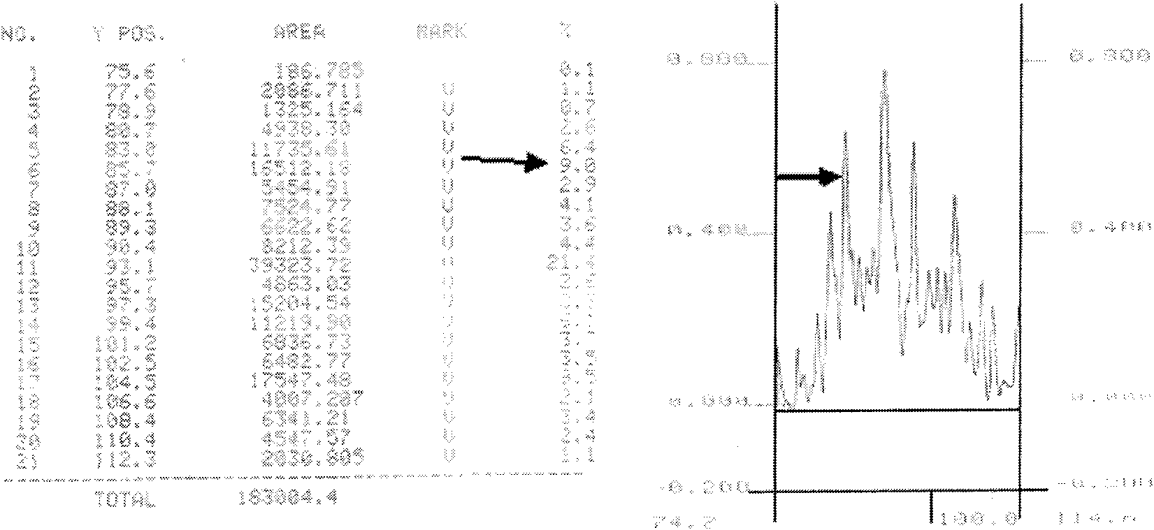 Recombination Lactococcus lactics for expressing pig infectious gastroenteritis virus S protein and preparation method thereof