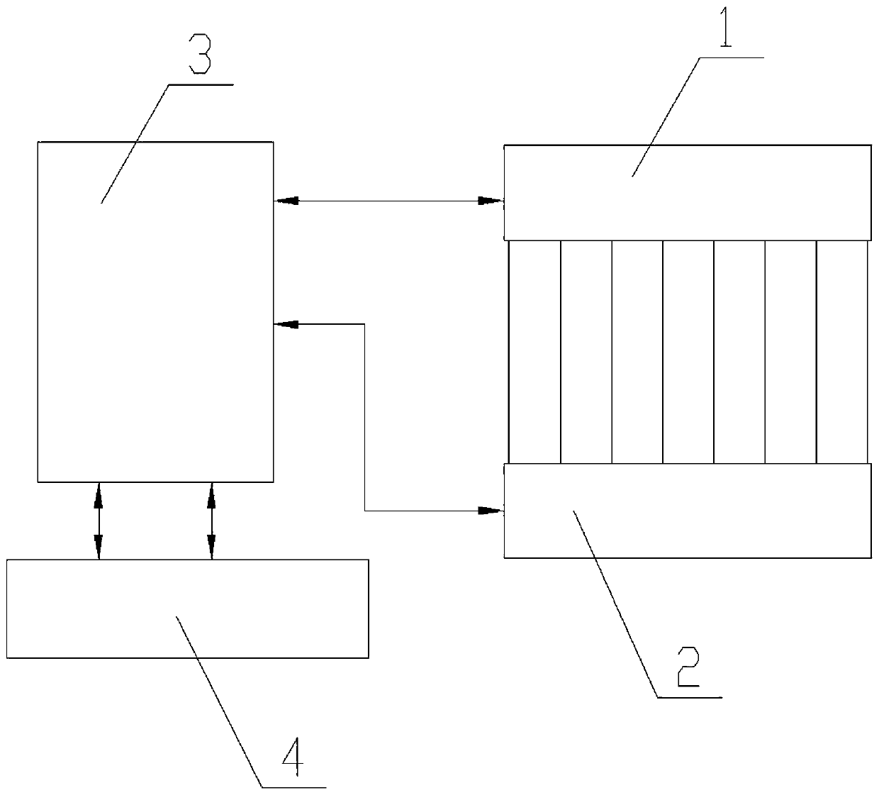 A system for testing ONU radiation emissions having a plurality of Ethernet ports