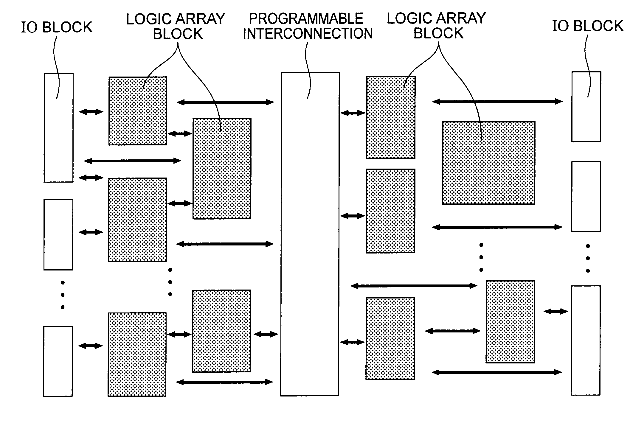Programmable logic circuit