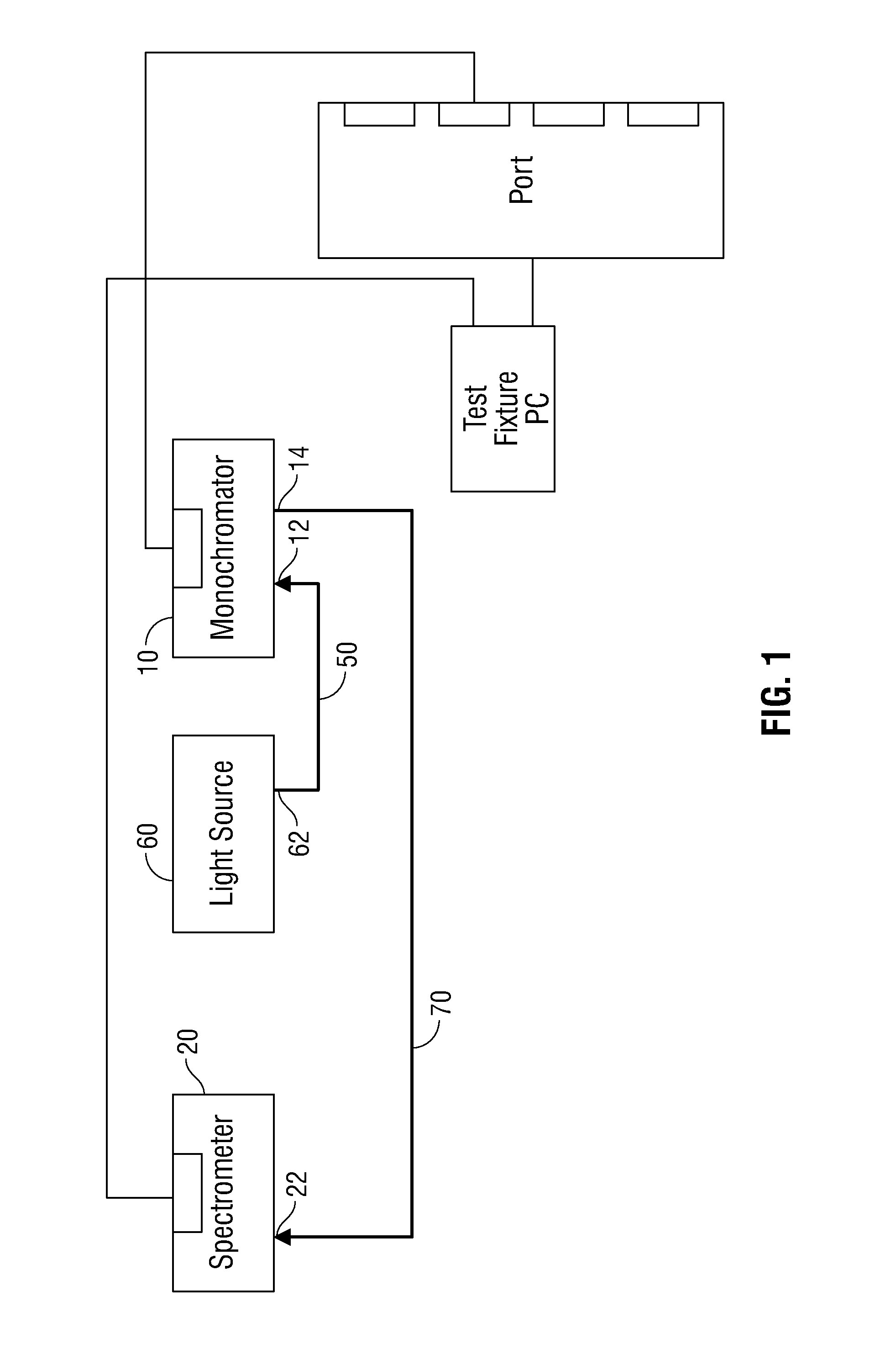 Method of normalizing a fluorescence analyzer