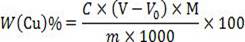 A method for measuring copper content in nickel-copper alloy