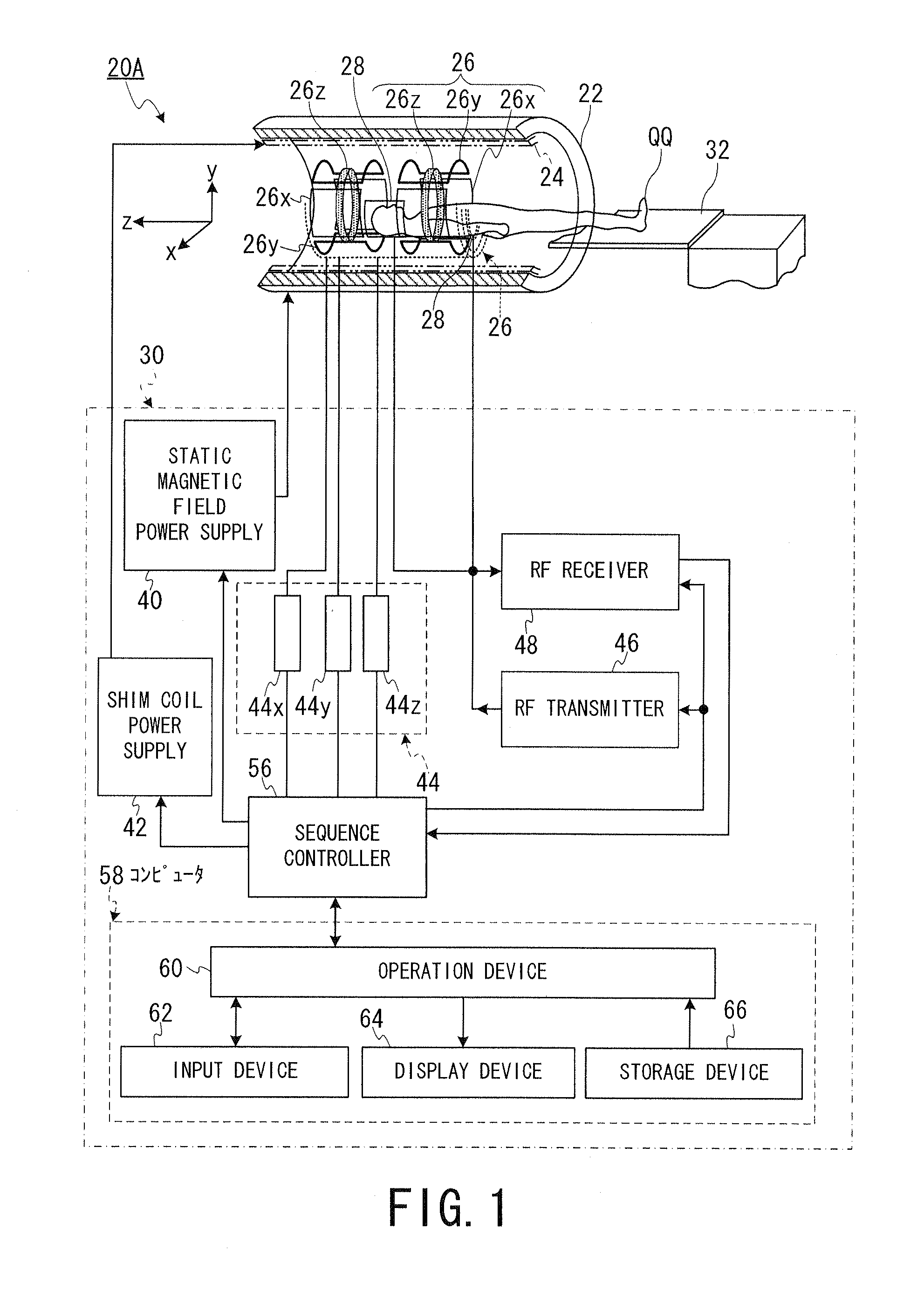 Magnetic resonance imaging apparatus and control device of a magnetic resonance imaging apparatus