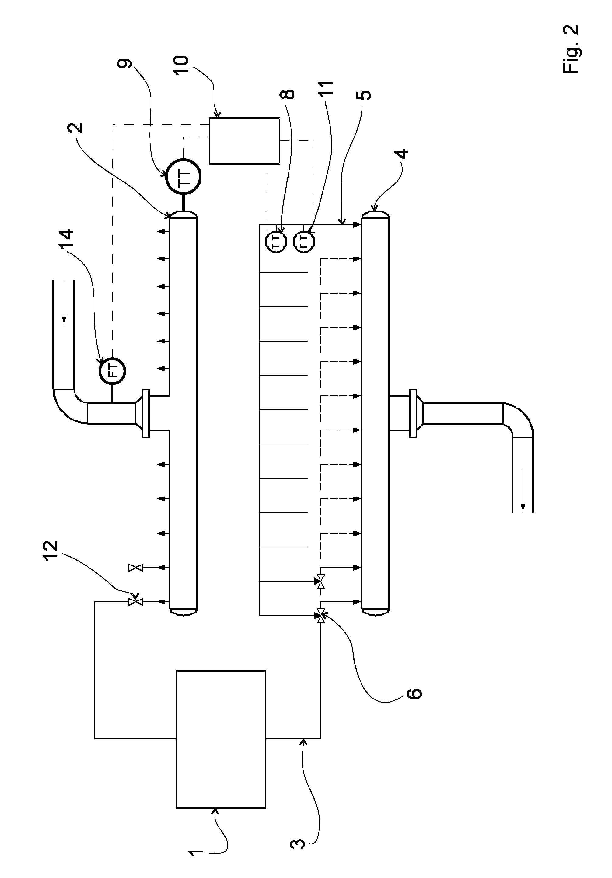 Method and arrangement for measuring at least one physical magnitude, such as temperature, flow or pressure of the cooling fluid flowing in an individual cooling element cycle of a cooling element in a metallurgical furnace