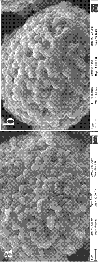 Production method of high-capacity and long-cycle lithium-rich 622-type ternary cathode material