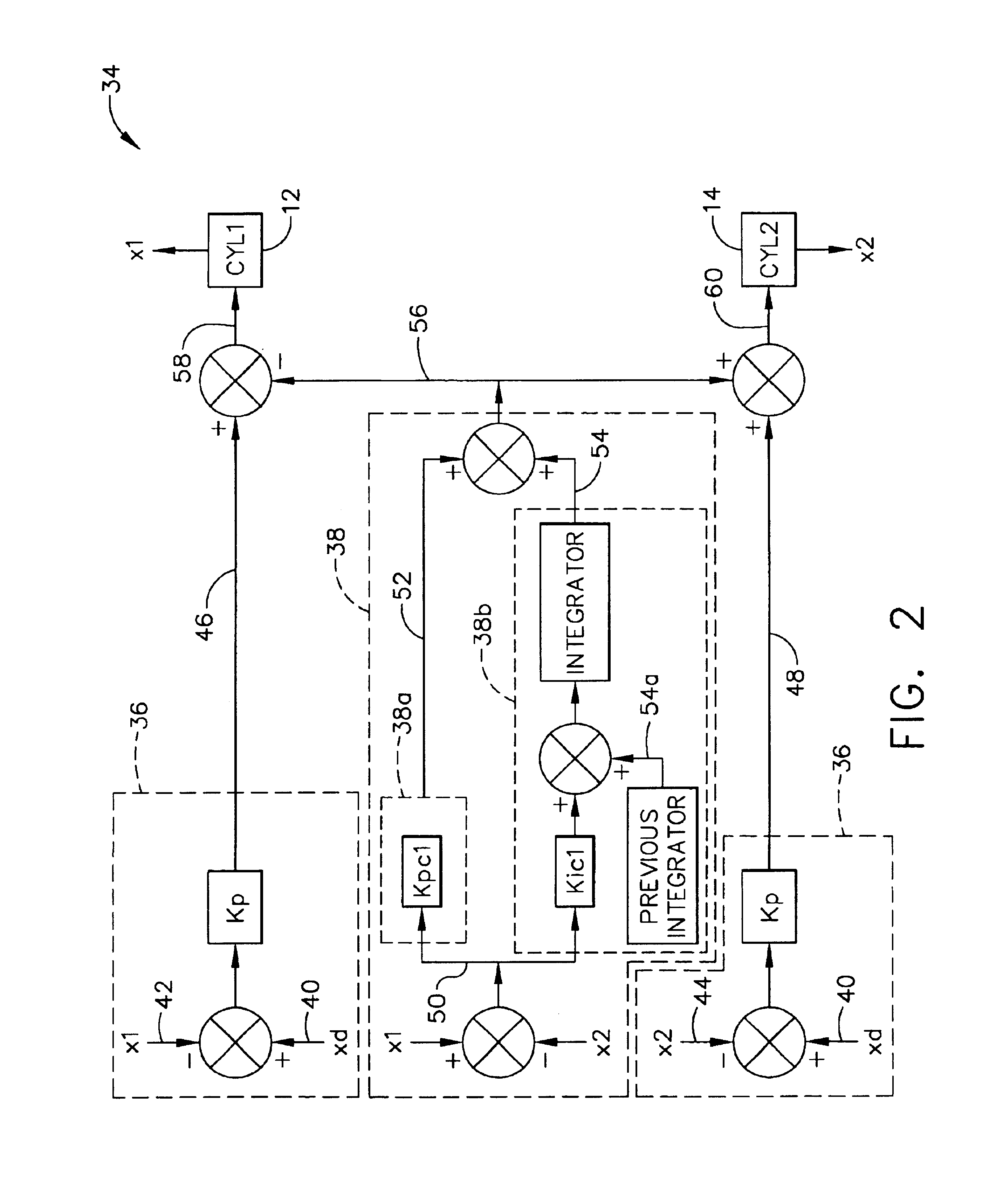 Method and apparatus for synchronizing a vehicle lift