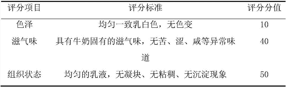 High-calcium liquid dairy product and preparation method thereof