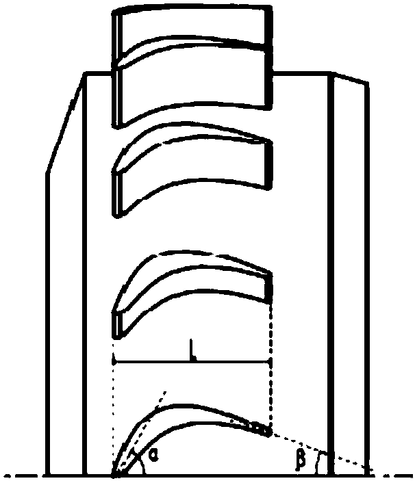 Blade type casing treatment device based on gas compressor volute asymmetry