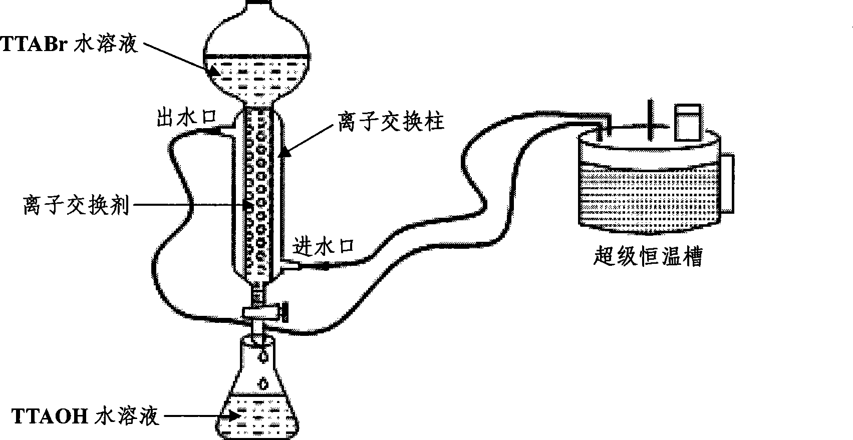 Method for preparing carbonaceous nano tube viscoelastic fluid