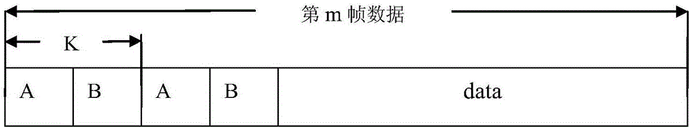 Doppler extension estimation method of MIMO-OFDM underwater acoustic communication system