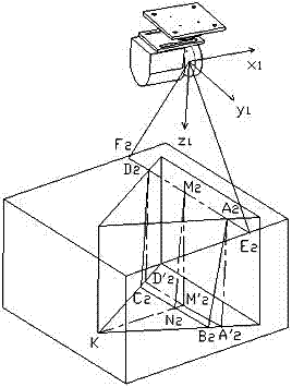 Two-dimensional-laser-radar-based method for measuring three-dimensional scanning system of hopper-shaped container