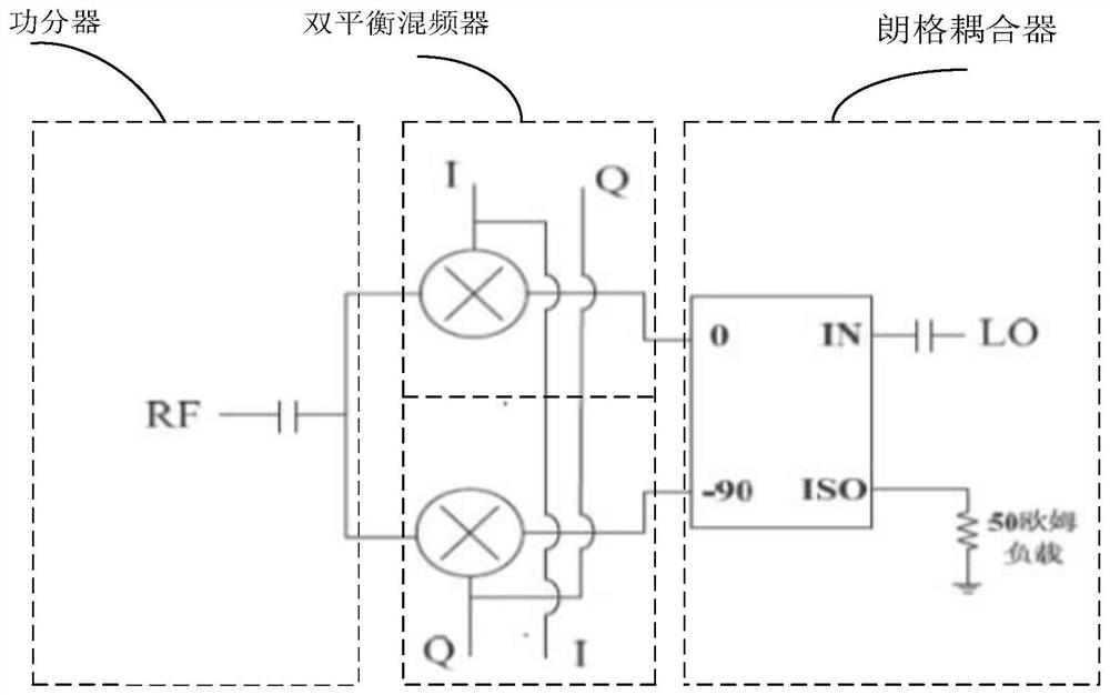 Quadrature mixer circuit