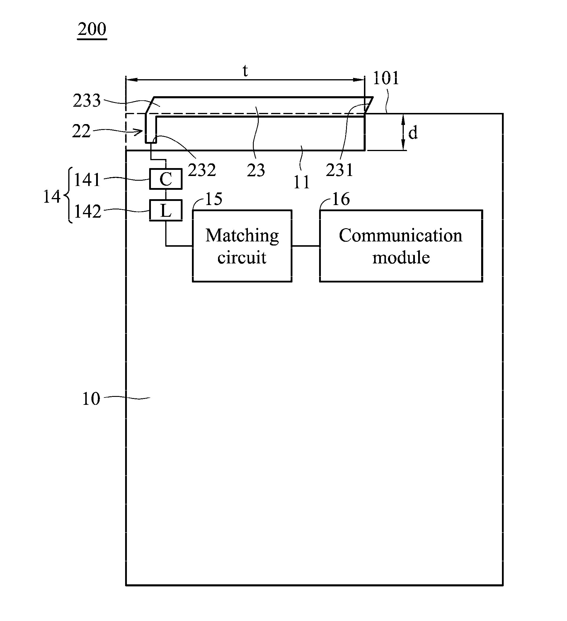 Communication device and antenna structure therein