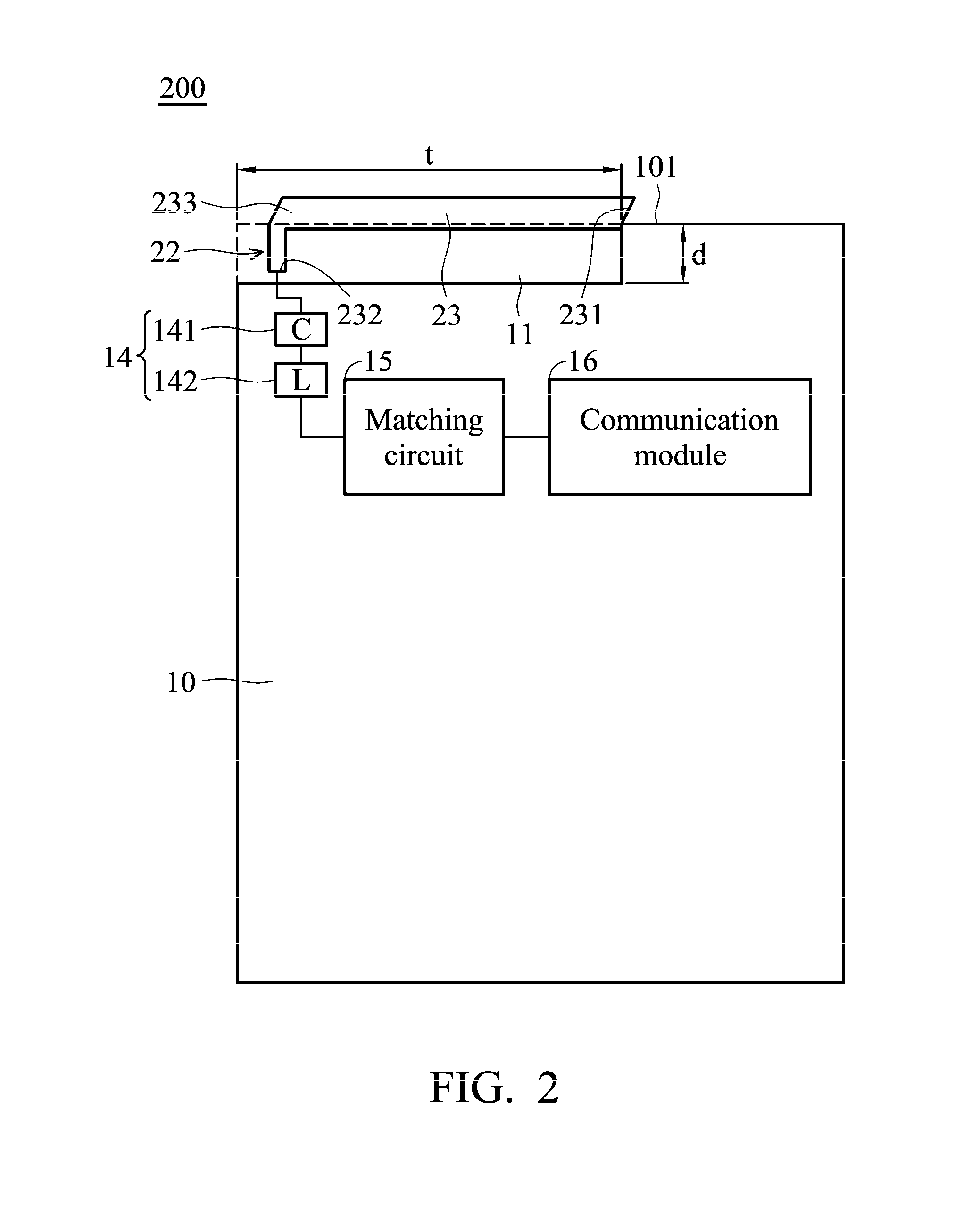 Communication device and antenna structure therein