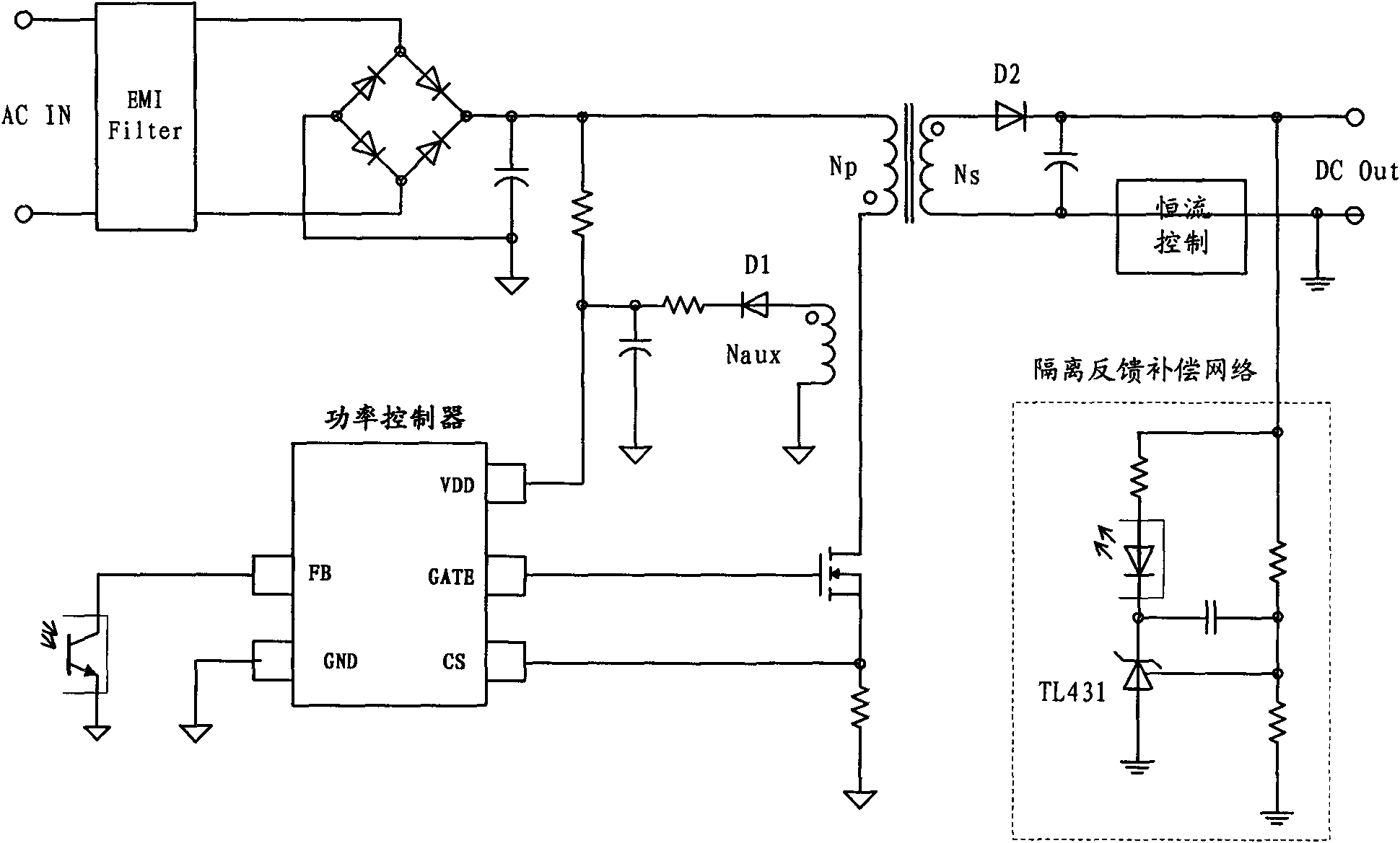 Constant current constant voltage power controller and encapsulation and supply converter thereof