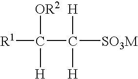 Compositions comprising cyclodextrin