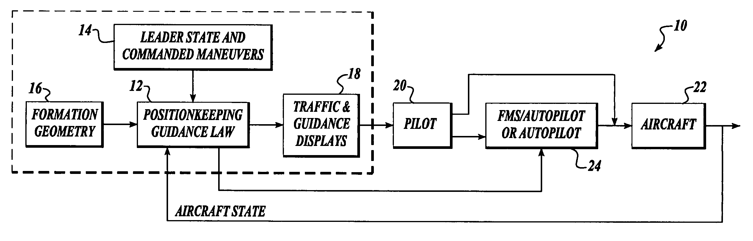 Vehicle position keeping system