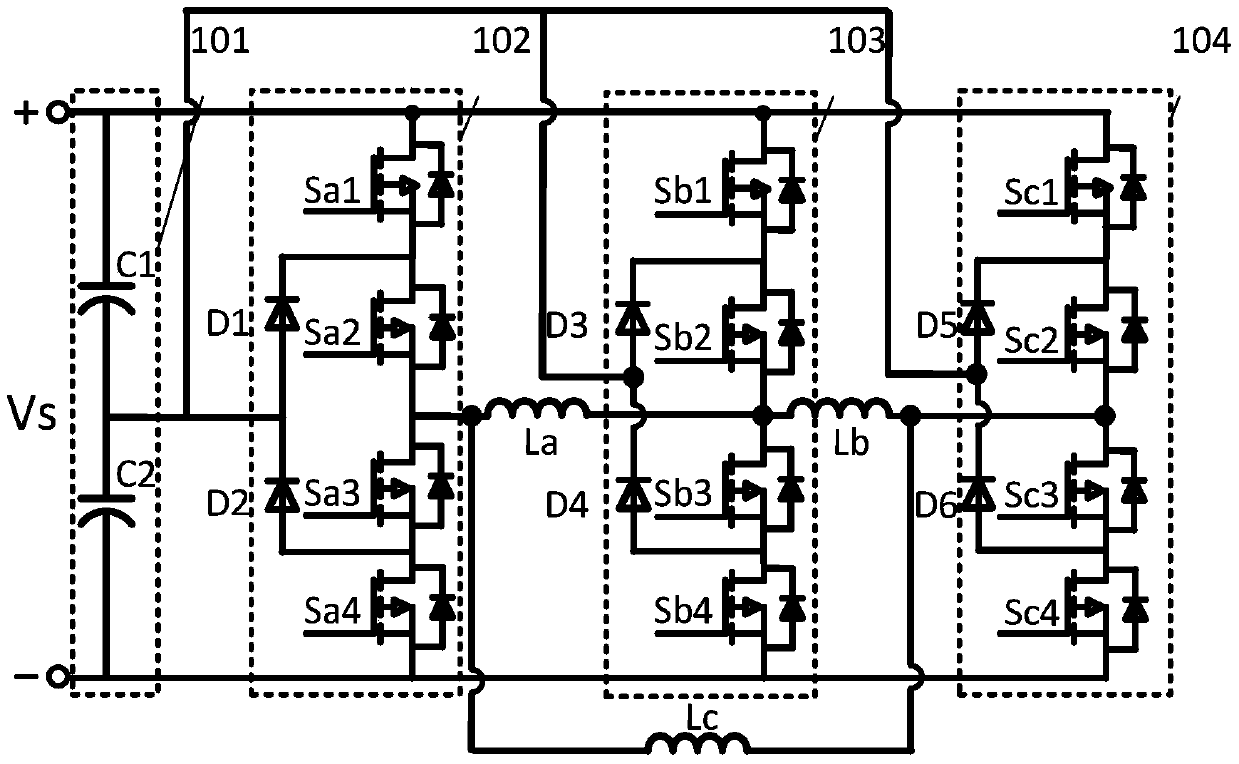 Drive structure and control method of switched reluctance motor based on three-level inverter