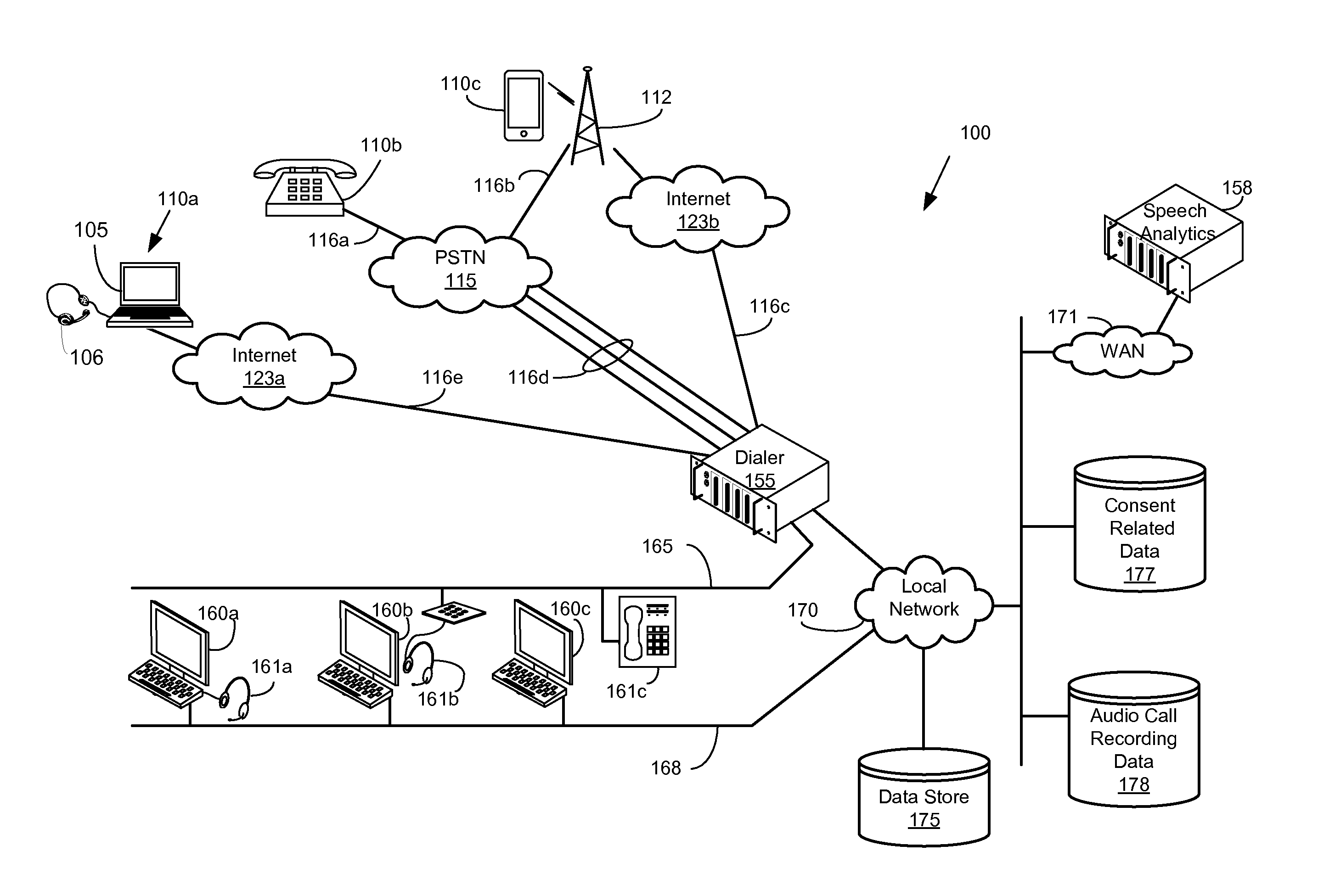 Recording contact center calls in various consent contexts