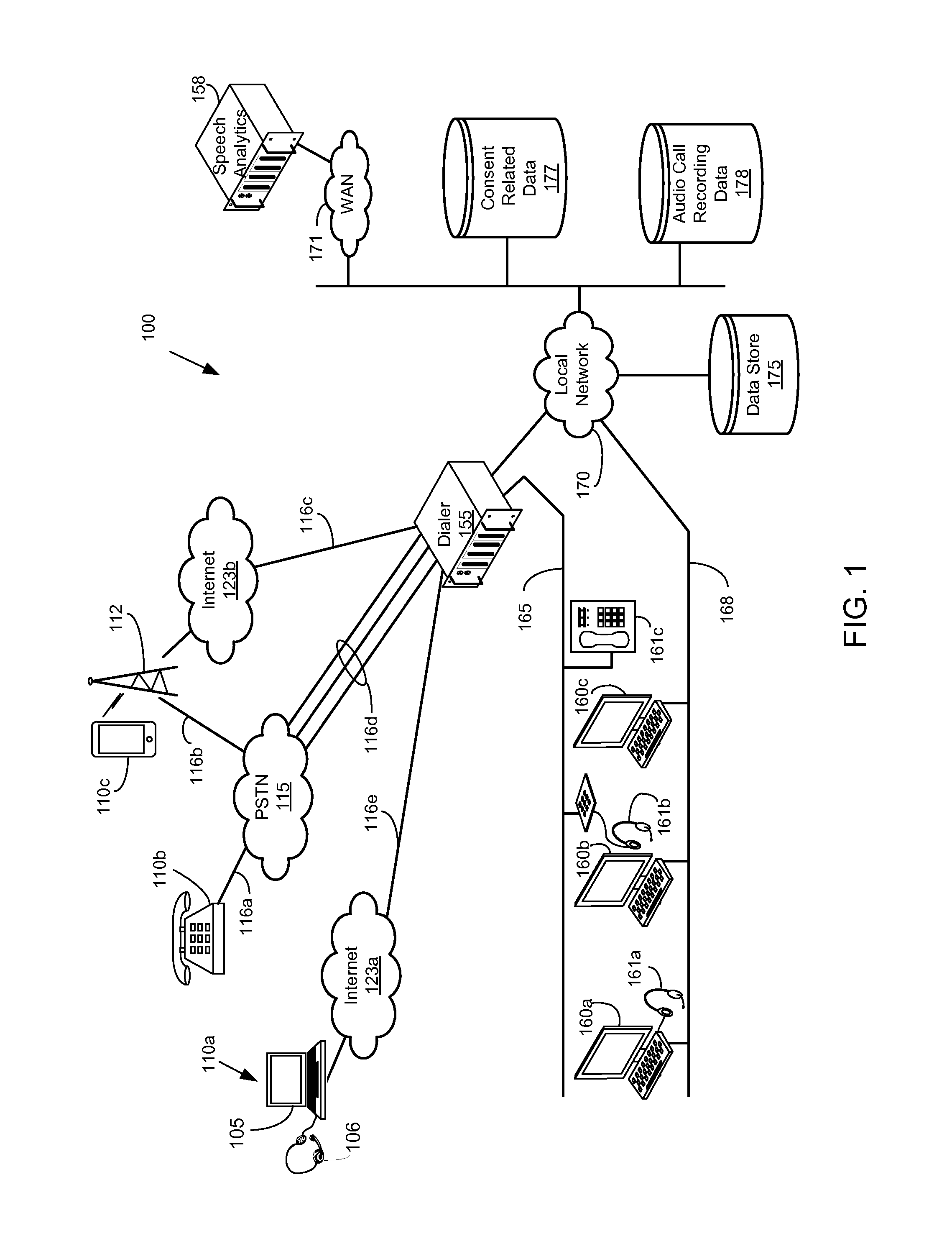 Recording contact center calls in various consent contexts