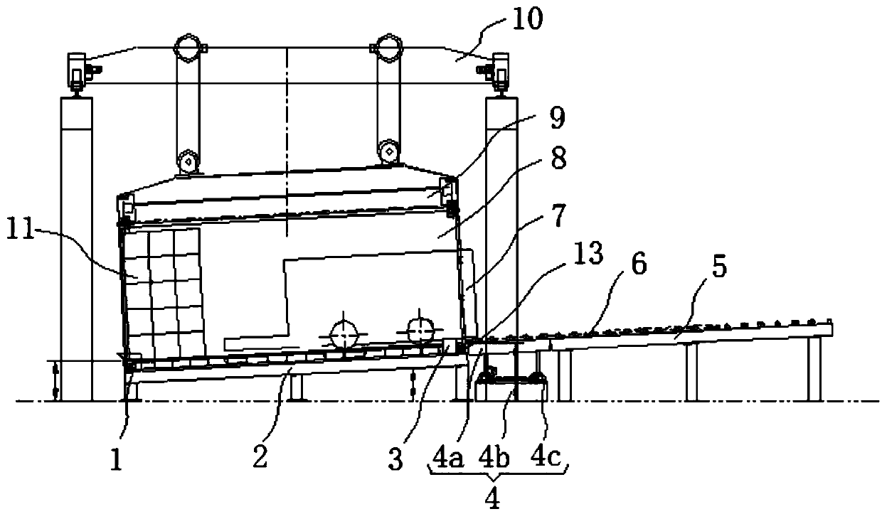 Loading And Unloading System And Loading And Unloading Method Of ...