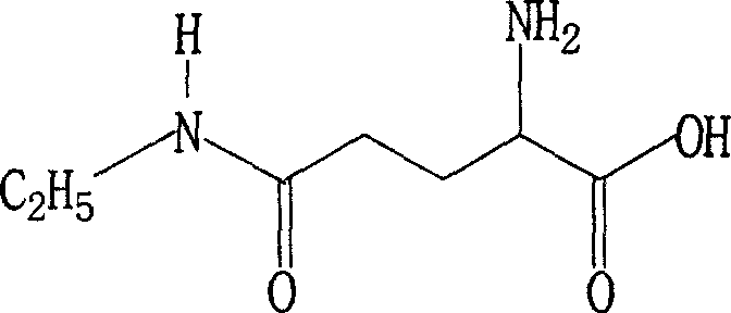 Modified synthesis method for L-theanine