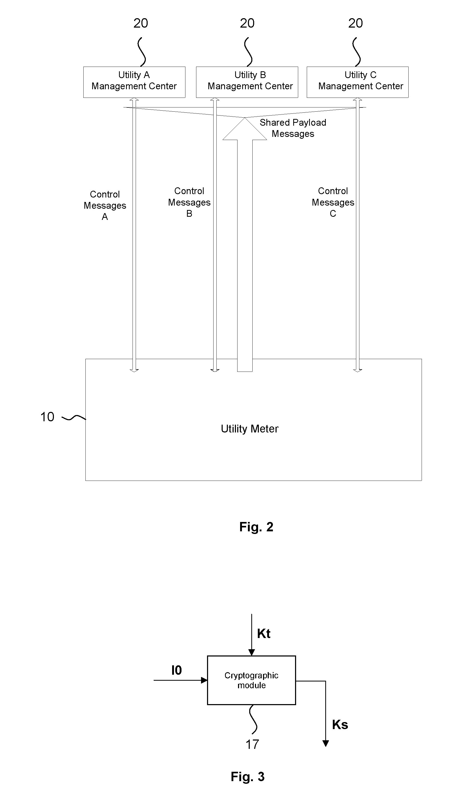 Utility meter for metering a utility consumption and optimizing upstream communications and method for managing these communications