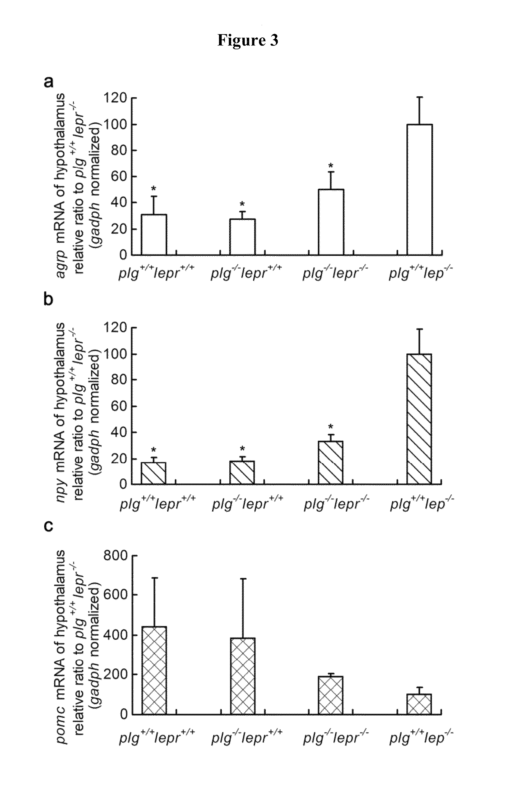 Plasma anti-diabetic NUCB2 peptide (pladin) and uses thereof