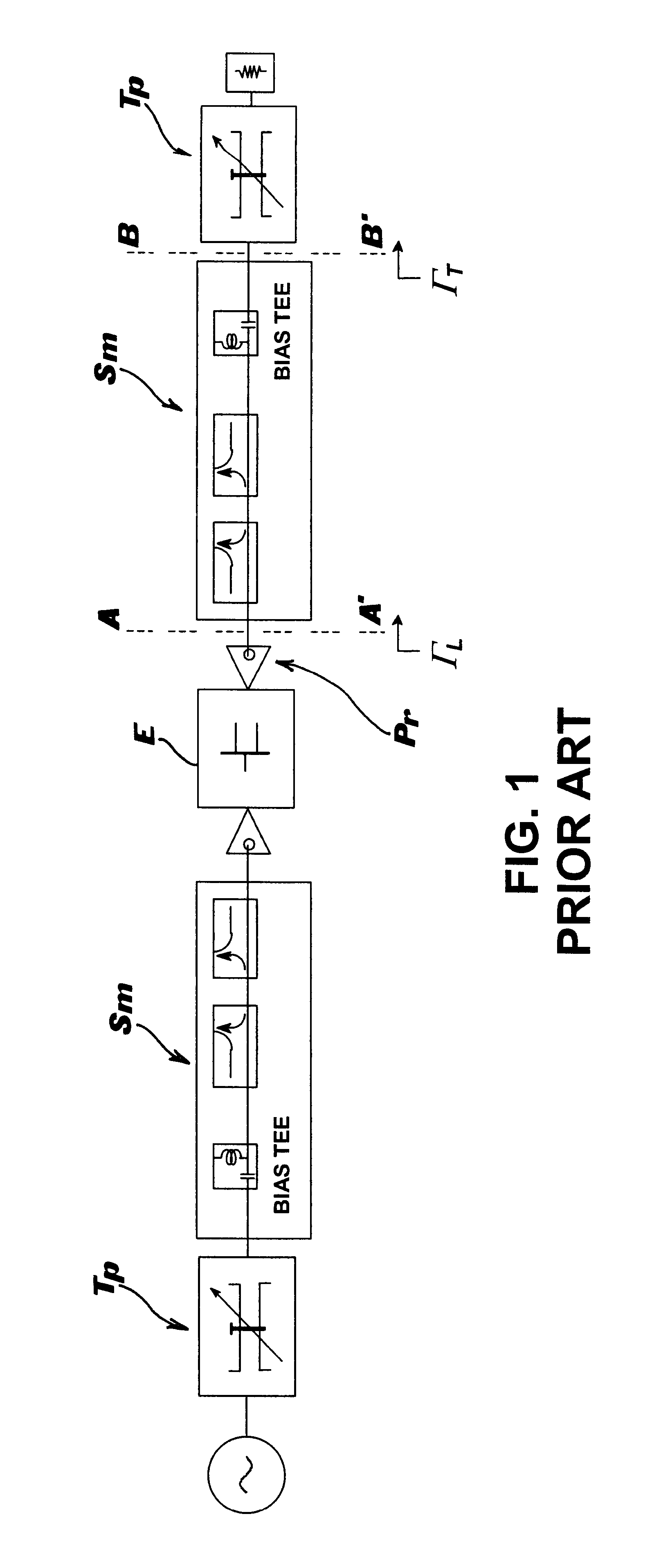 Active load or source impedance synthesis apparatus for measurement test set of microwave components and systems