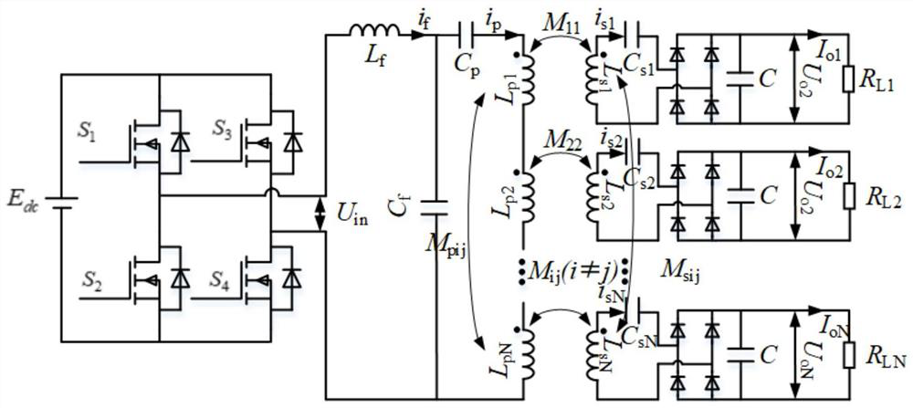 A multi-launch-multi-pick-multi-load IPT system cross-coupling coefficient elimination method, circuit and system