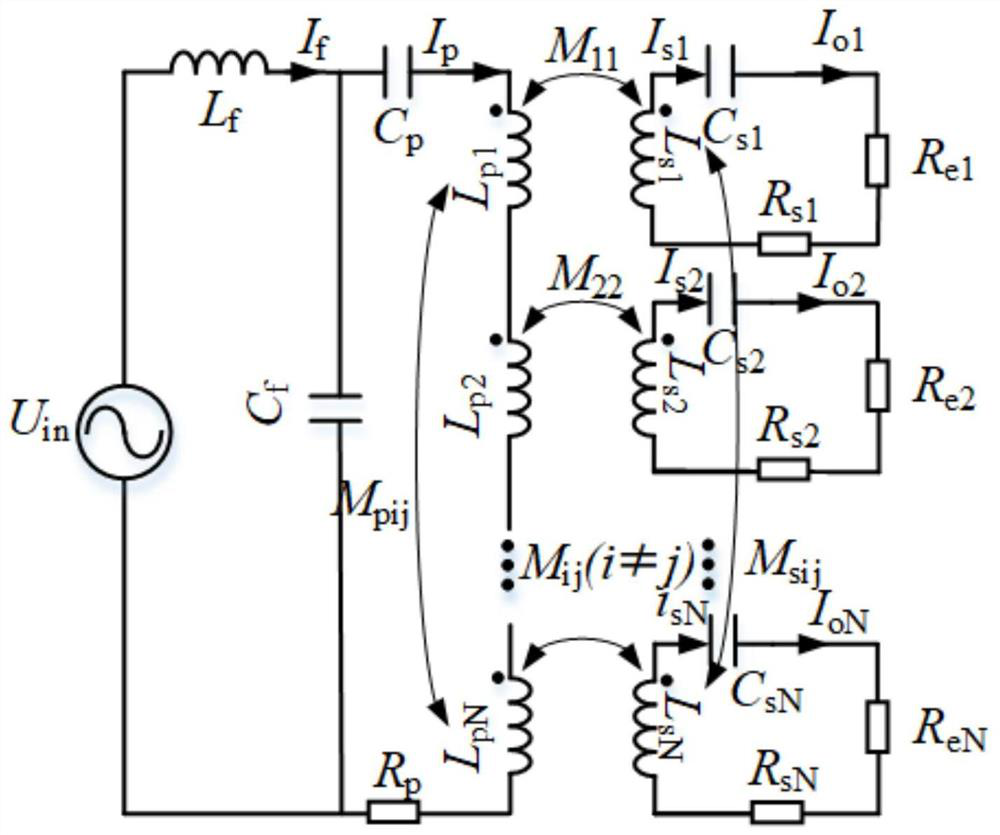 A multi-launch-multi-pick-multi-load IPT system cross-coupling coefficient elimination method, circuit and system